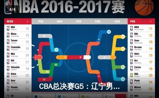 CBA总决赛G5：辽宁男篮加时险胜广东 赵继伟37分创生涯新高 - 4