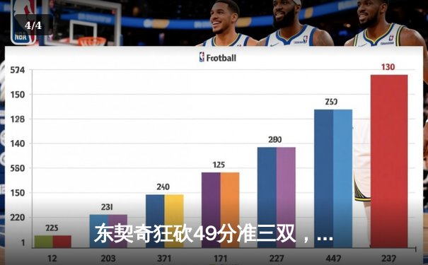 东契奇狂砍49分准三双，独行侠加时险胜篮网迎五连胜 - 4